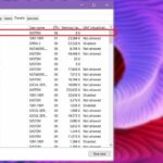 What Is System Idle Process And Why Is It Using High CPU?